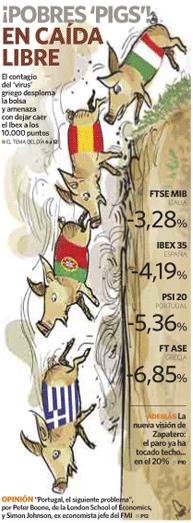 Portada de elconomista 28-04-2010